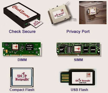 Synapsis SNAP Retrofit Memory Resident Devices